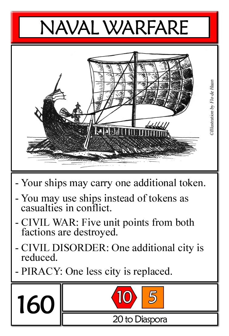 Naval Warfare (Front)